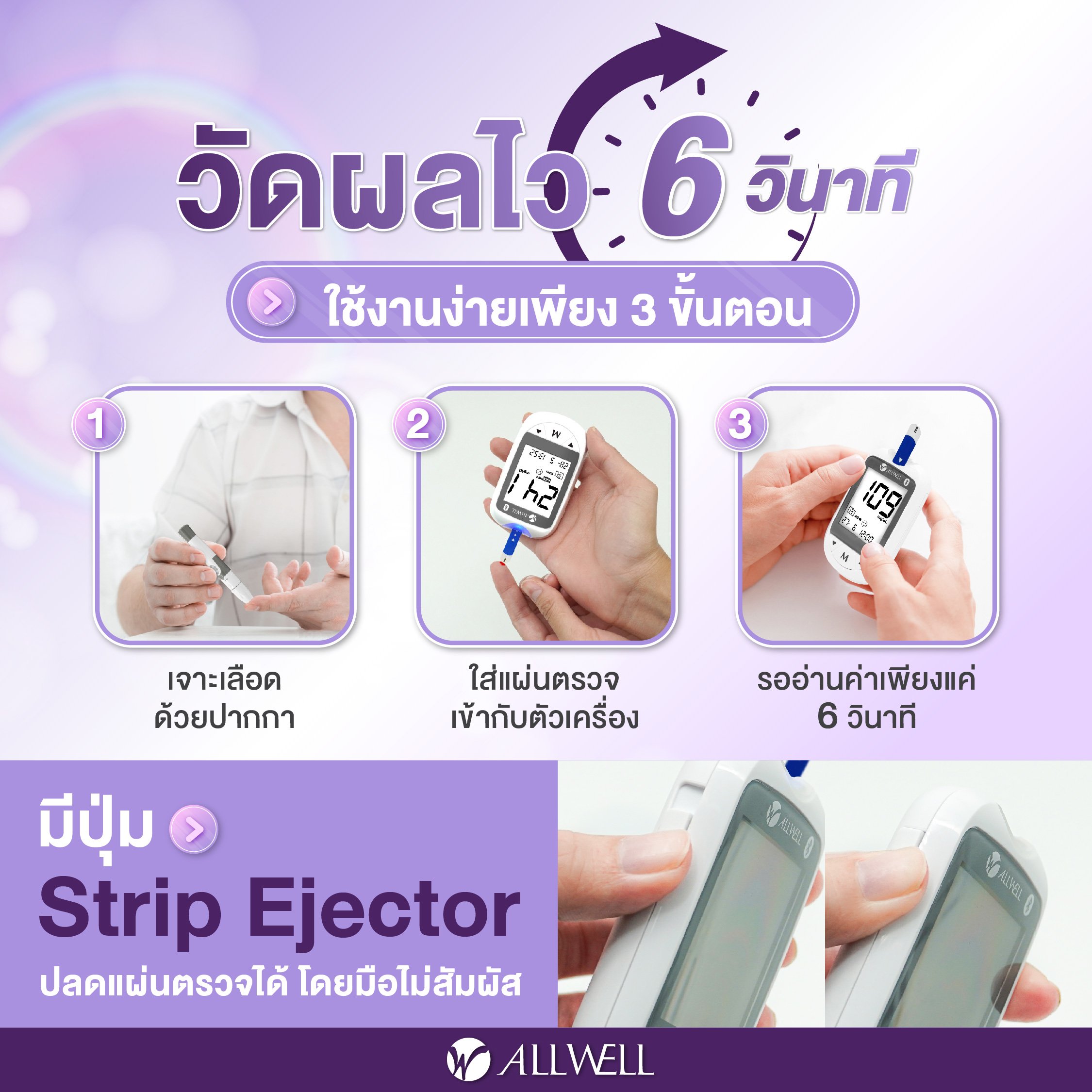  เครื่องวัดน้ำตาลในเลือด พร้อมอุปกรณ์ใช้งานครบชุด 60 ชิ้น รุ่น GlucoAll-1B สีขาว_3